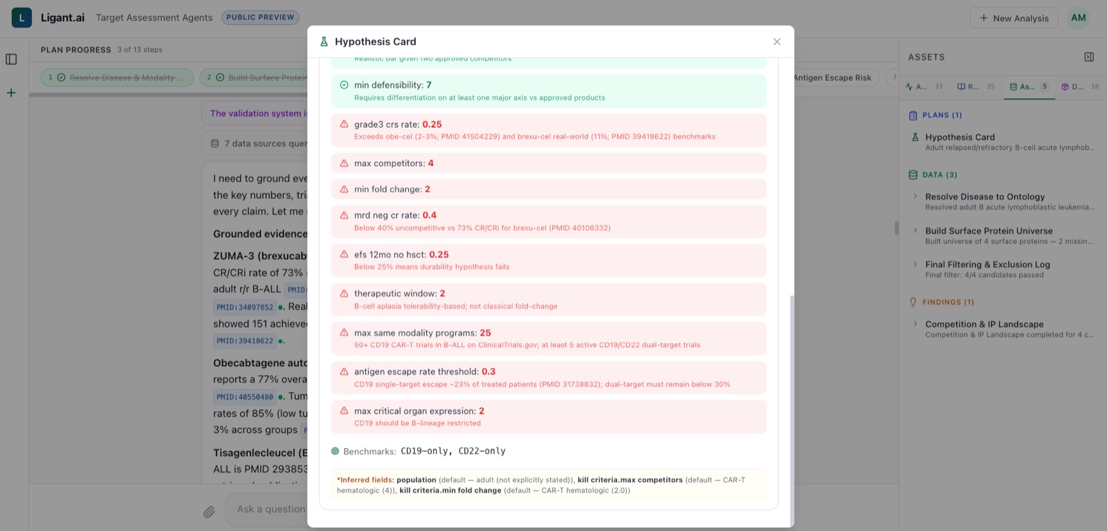 Decision criteria panel listing CAR-T safety and efficacy thresholds — grade 3 CRS rate, MRD-negative CR rate, antigen escape thresholds — each with the published benchmark it was derived from